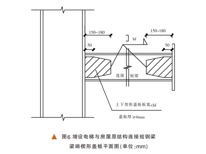 敬老院电梯设计资料下载-既有建筑增设外挂电梯结构设计关键技术研究