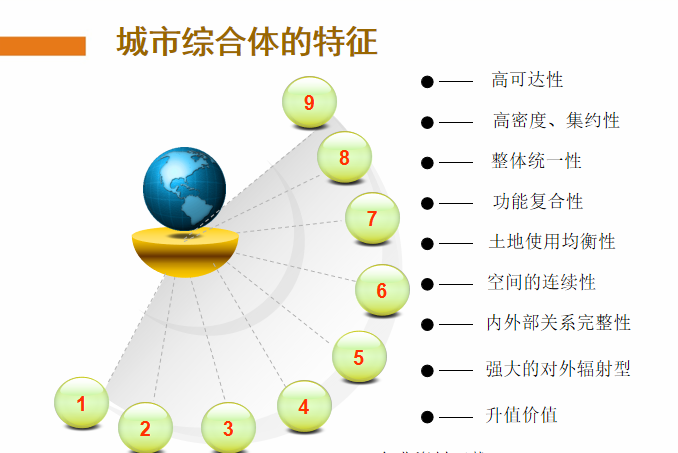 商住两用综合体规划案例资料下载-中原城市综合体研究策划案例_41p