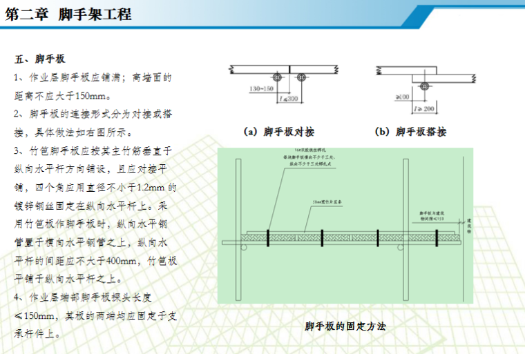 施工现场安全质量标准化图集PPT（177页）-08 脚手板