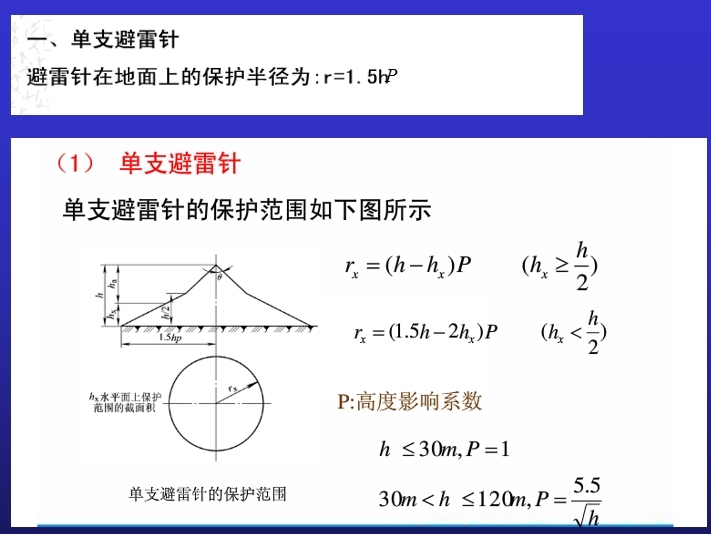 防雷保护范围计算-单支避雷针