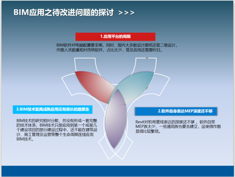 BIM技术在深圳地铁机电安装工程中的应用-BIM应用之待改进问题的探讨