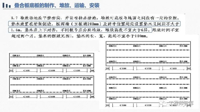 桁架钢筋混凝土叠合板60mm厚度底板培训PPT_26