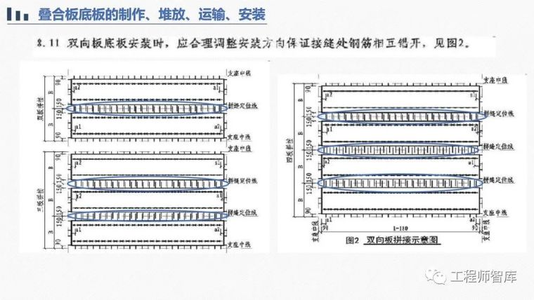 桁架钢筋混凝土叠合板60mm厚度底板培训PPT_29