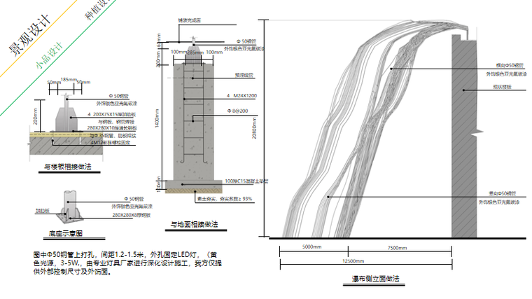 [山西]大同万城商业中心景观方案深化设计-大同万城商业中心景观方案深化设计 10