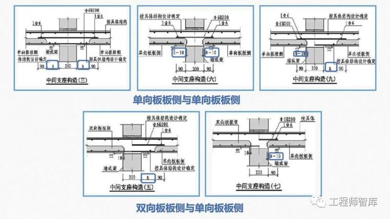 桁架钢筋混凝土叠合板60mm厚度底板培训PPT_62