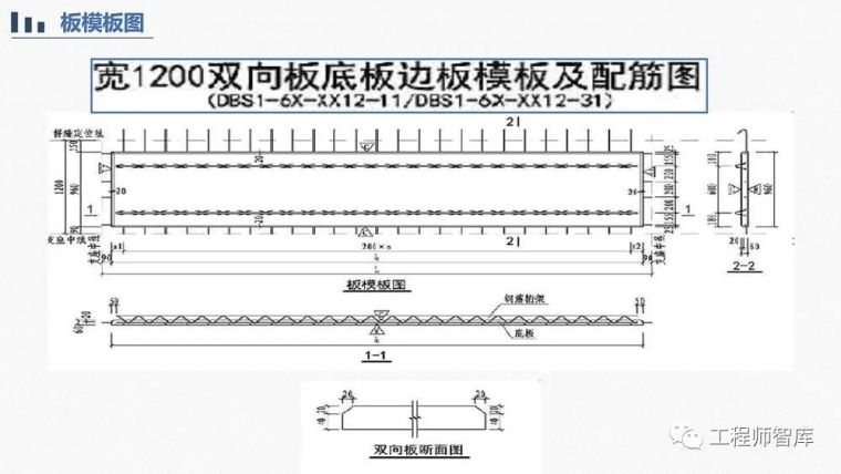 桁架钢筋混凝土叠合板60mm厚度底板培训PPT_34