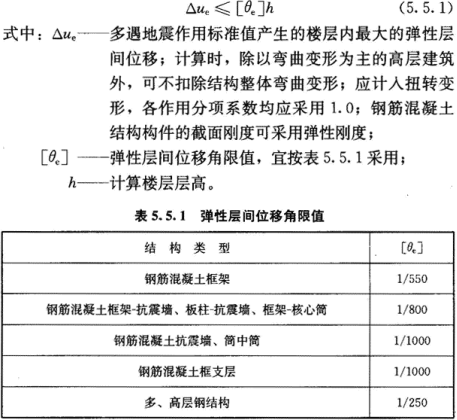 小层建筑su模型资料下载-层间位移角、周期比概念讲解及模型调整