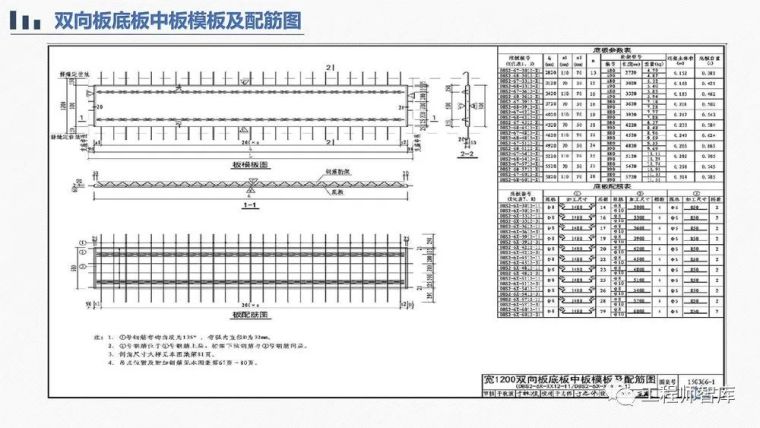 桁架钢筋混凝土叠合板60mm厚度底板培训PPT_40