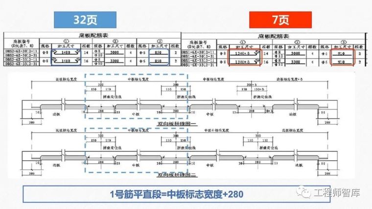 桁架钢筋混凝土叠合板60mm厚度底板培训PPT_42