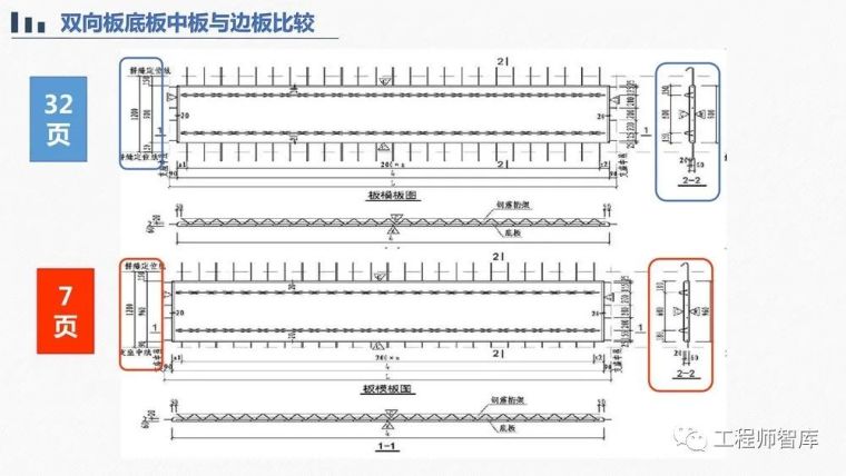 桁架钢筋混凝土叠合板60mm厚度底板培训PPT_41