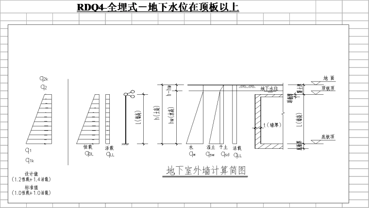 两端铰接地下室外墙(水在顶板上)计算excel-002