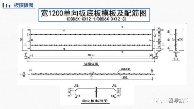 桁架钢筋混凝土叠合板60mm厚度底板培训PPT_45