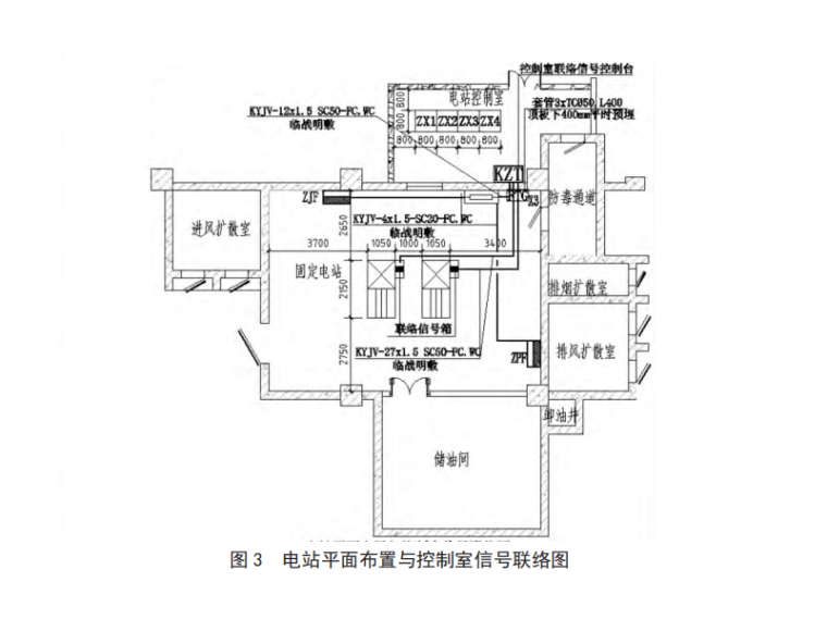 固定电站详图资料下载-人防工程战时负荷计算及柴油电站设计2018