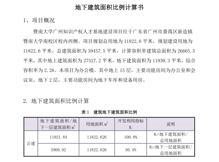 绿建图纸节地资料下载-知识产权人才基地图纸绿建含招标资料大全