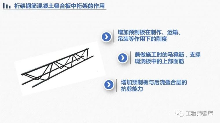 桁架钢筋混凝土叠合板60mm厚度底板培训PPT_7