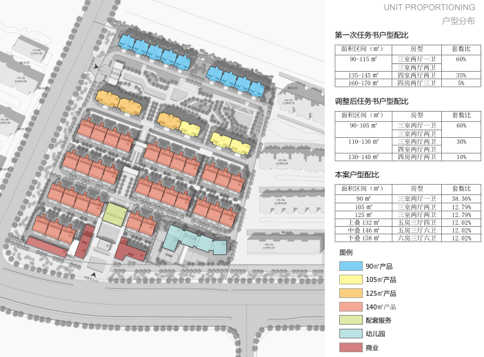 [北京]现代风轻奢豪宅洋房+叠拼住宅建筑-户型分布