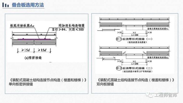 桁架钢筋混凝土叠合板60mm厚度底板培训PPT_22