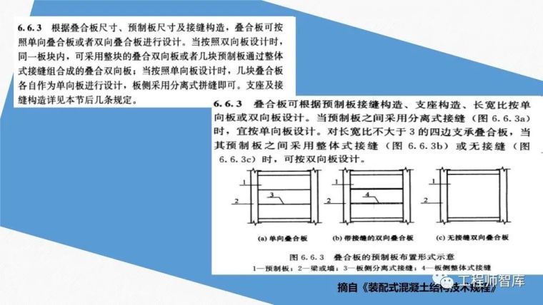 桁架钢筋混凝土叠合板60mm厚度底板培训PPT_21