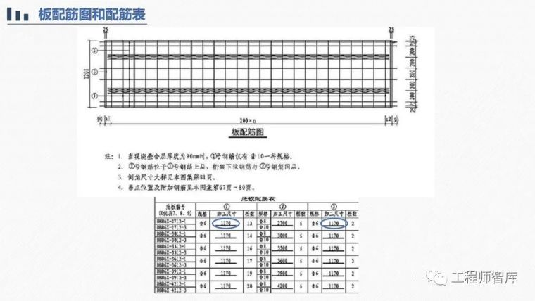 桁架钢筋混凝土叠合板60mm厚度底板培训PPT_47