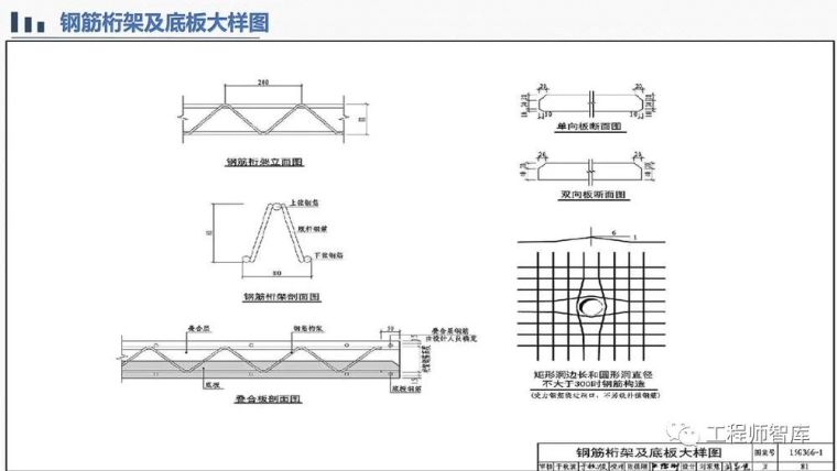 桁架钢筋混凝土叠合板60mm厚度底板培训PPT_56