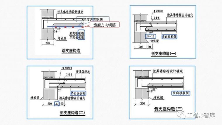 桁架钢筋混凝土叠合板60mm厚度底板培训PPT_60