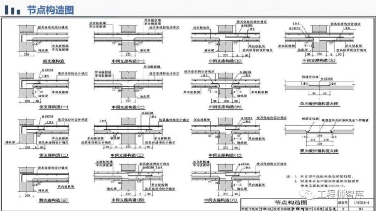 桁架钢筋混凝土叠合板60mm厚度底板培训PPT_59