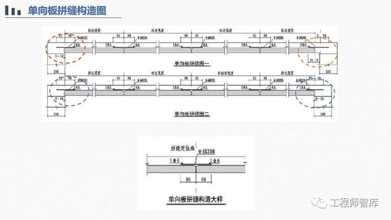 桁架钢筋混凝土叠合板60mm厚度底板培训PPT_58