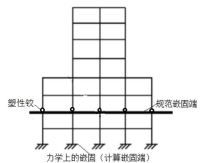 [分享]嵌固端基础顶资料下载