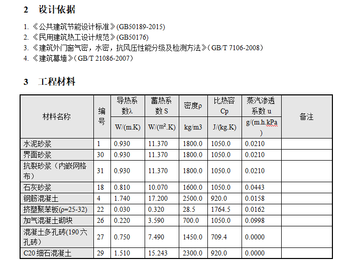 预制箱梁场地图纸资料下载-知识产权人才基地图纸节能含招标资料大全