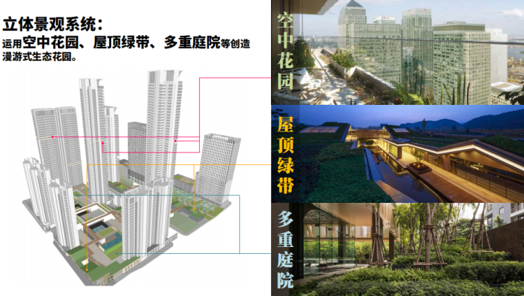 [湖北]武汉滨江商务区现代风格景观方案设计-14