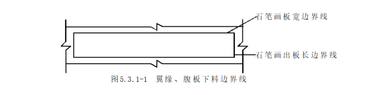 十字型钢劲性混凝土柱箍筋穿腹板孔施工工法-03 边界线