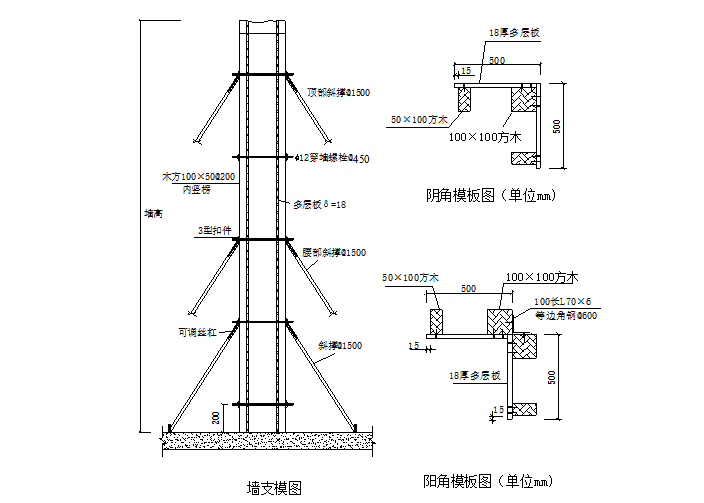 17层剪力墙结构住宅楼施工组织设计(131页)