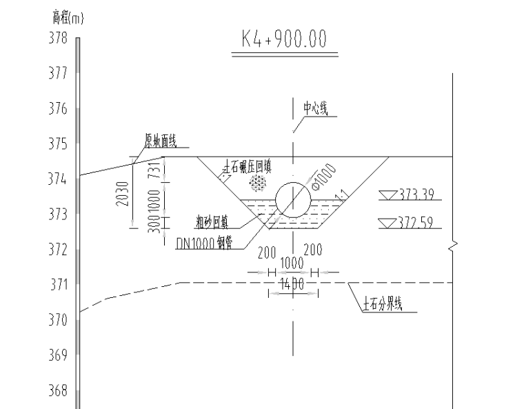 upvc管管道断面图资料下载-水库供水管道工程图纸含清单招标