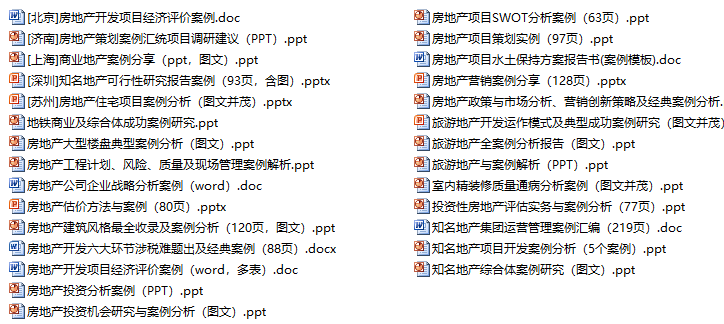 各项房地产项目案例分析合集（共28套）-各项房地产案例分析资料合集