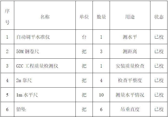 石材幕墙连接件资料下载-房屋建筑外墙干挂石材幕墙施工方案