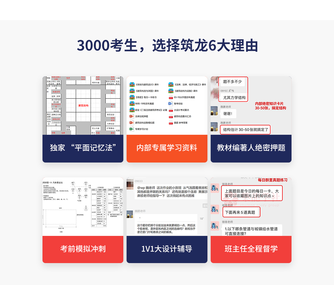 3000名二级注册建筑考试考生，选择筑龙6大理由：独家平面记忆法；内部专属学习资料；官方教材编著人绝密押题；考前模拟冲刺...