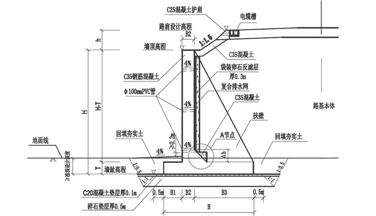 扶壁式挡土墙受力图片