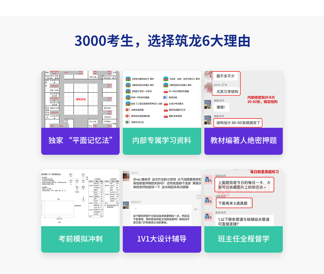 3000名二级注册建筑考试考生，选择筑龙6大理由:独家平面记忆法，内部专属学习资料，教材编著人绝密押题，考前模拟冲刺，1V1大设计辅导,班主任全程督学