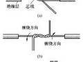超详尽电线接头接法图解！