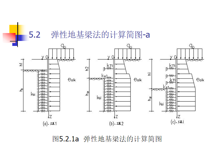 盆边逆作法开挖施工资料下载-[福建]地下空间工程逆作法施工技术