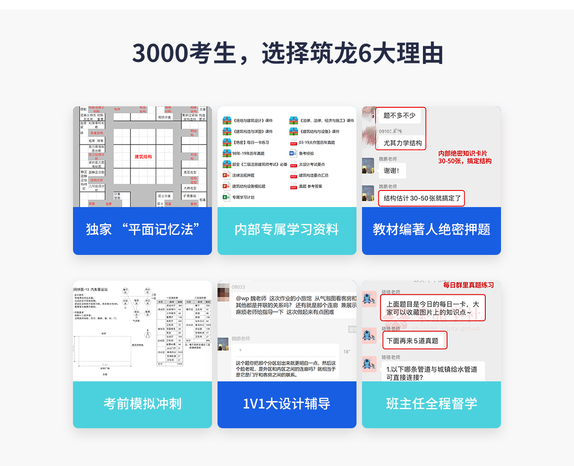 3000名二级注册建筑考试考生，选择筑龙6大理由:独家平面记忆法，内部专属学习资料，教材编著人绝密押题，考前模拟冲刺，1V1大设计辅导,班主任全程督学