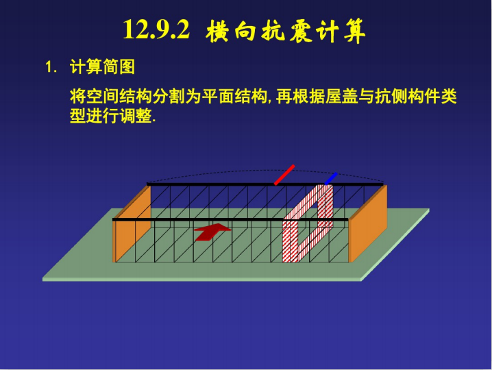 盘扣排架施工ppt资料下载-单层厂房排架结构ppt(pdf格式199页)