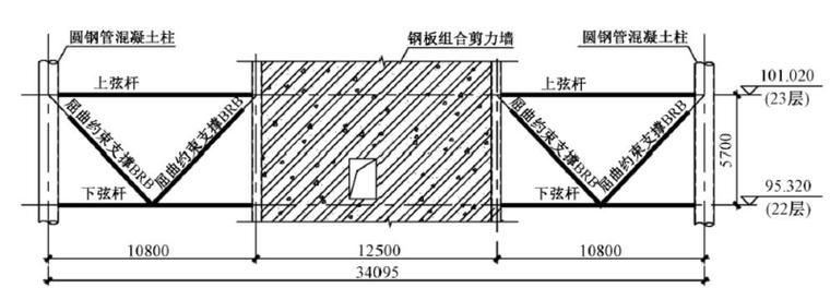 方正金融中心主塔楼结构选型与分析2020-伸臂桁架立面布置