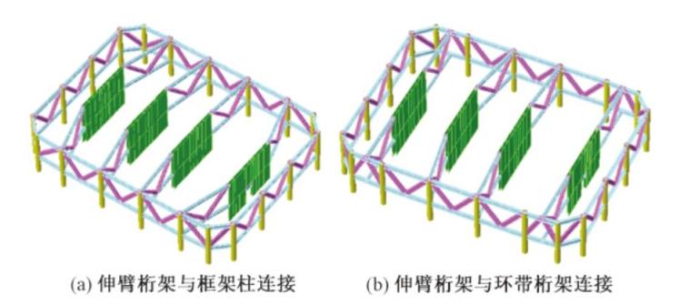 方正金融中心主塔楼结构选型与分析2020-伸臂桁架布置