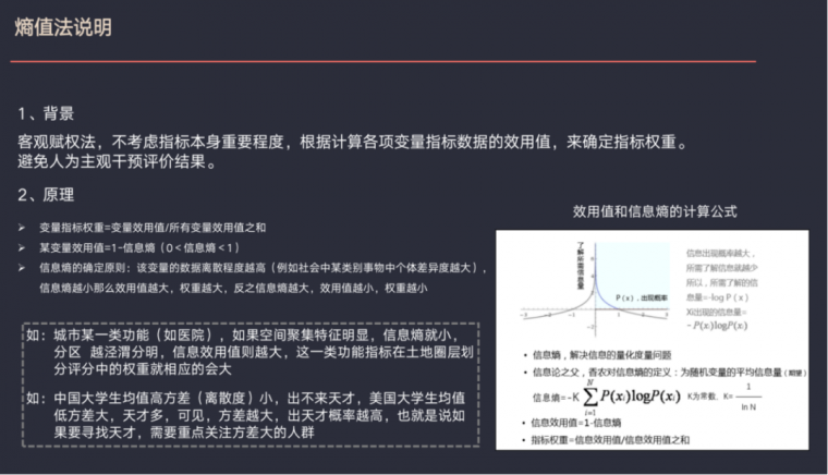 搞懂一个城市的房地产市场，用这套方法论！_5