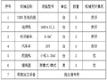 扶壁式与毛石混凝土挡土墙施工方案