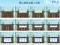 建筑地下结构逆作法施工培训PPT