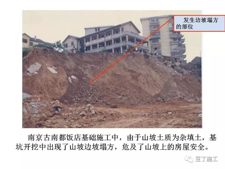 图解建筑各分部工程施工工艺流程,非常全面_5