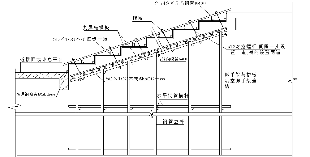 04 楼梯模板支撑图