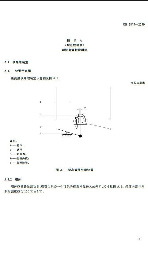 2020年7月1日！安全帽新标准正式实施_13